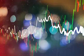 Chart Investment Diversification